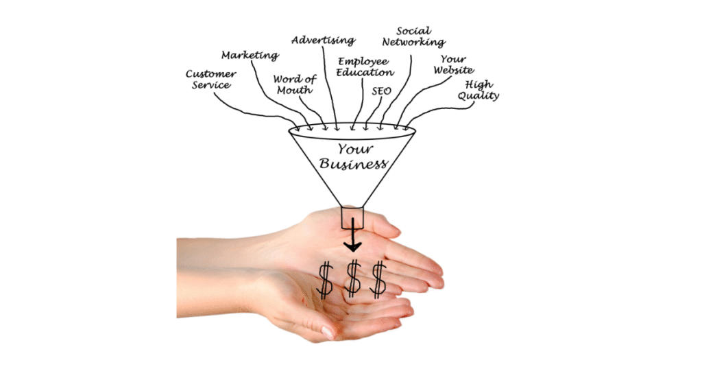 is funnel freedom worth it
